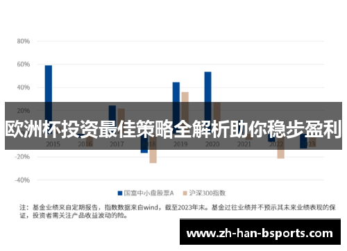 欧洲杯投资最佳策略全解析助你稳步盈利
