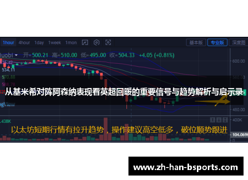 从基米希对阵阿森纳表现看英超回暖的重要信号与趋势解析与启示录