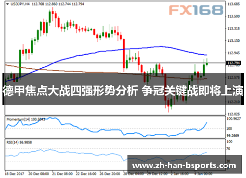 德甲焦点大战四强形势分析 争冠关键战即将上演