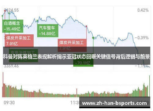 科曼对阵英格兰表现解析揭示亚冠状态回暖关键信号背后逻辑与前景