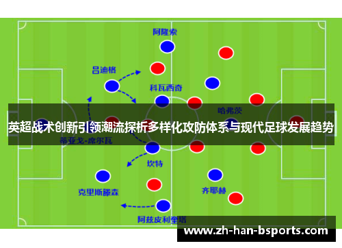 英超战术创新引领潮流探析多样化攻防体系与现代足球发展趋势