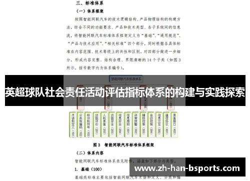 英超球队社会责任活动评估指标体系的构建与实践探索